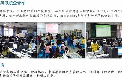 运城电子商务专业课程