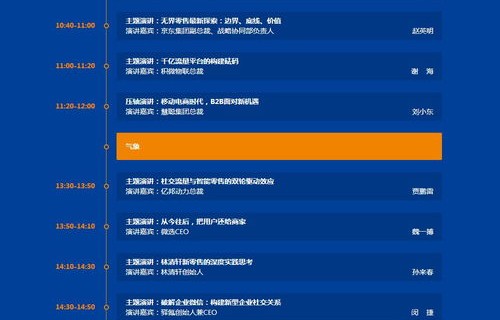 崇州电子商务专业排行榜