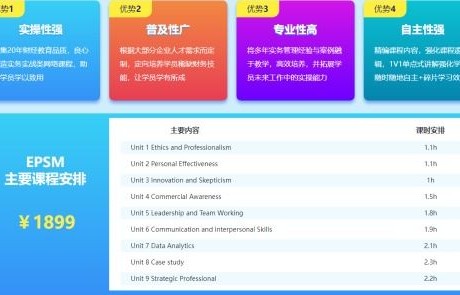 电子商务专业学acca有用吗