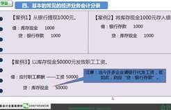 电子商务专业实操考试题