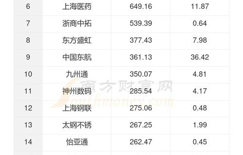 梅州专业电子商务价格表