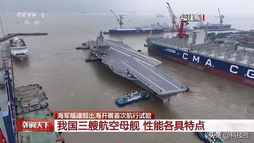 福建舰服役在即对世界意味着什么
