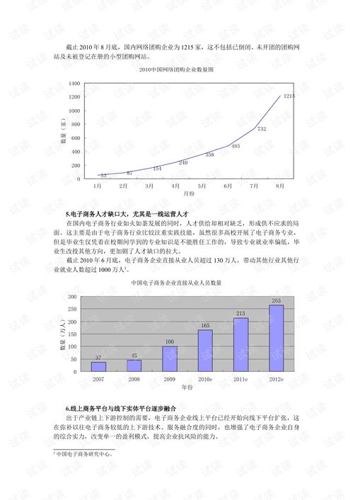 电子商务专业主要内容