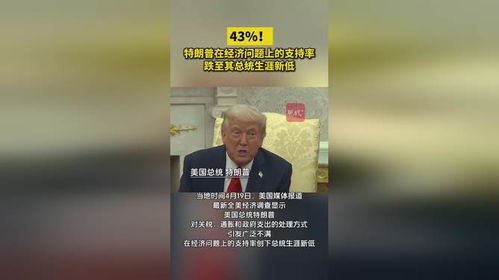 特朗普支持率跌至新低 专家解读