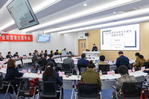 万里电子商务与法律专业