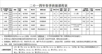电子商务升大专后怎么选专业