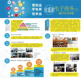 电子商务可报的专业学校